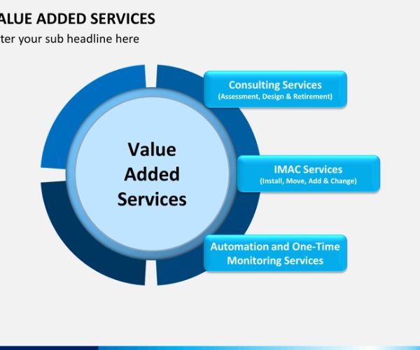 VALUE ADDED SERVICES