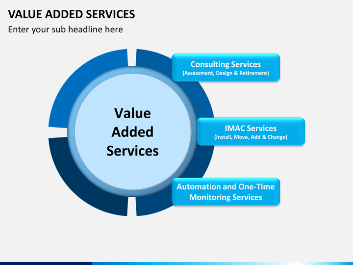 VALUE ADDED SERVICES